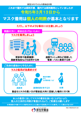 令和5年3月13日以降のマスク着用について